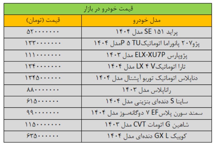 صفحه صفحه 2025-10-11 004944