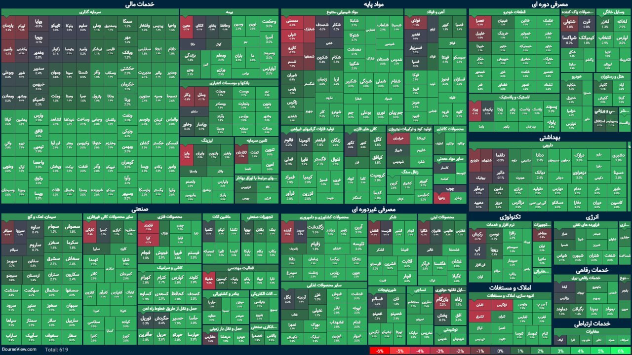 عکس/ مبادله تهران دوباره سبز شد عکس/ مبادله تهران دوباره سبز شد