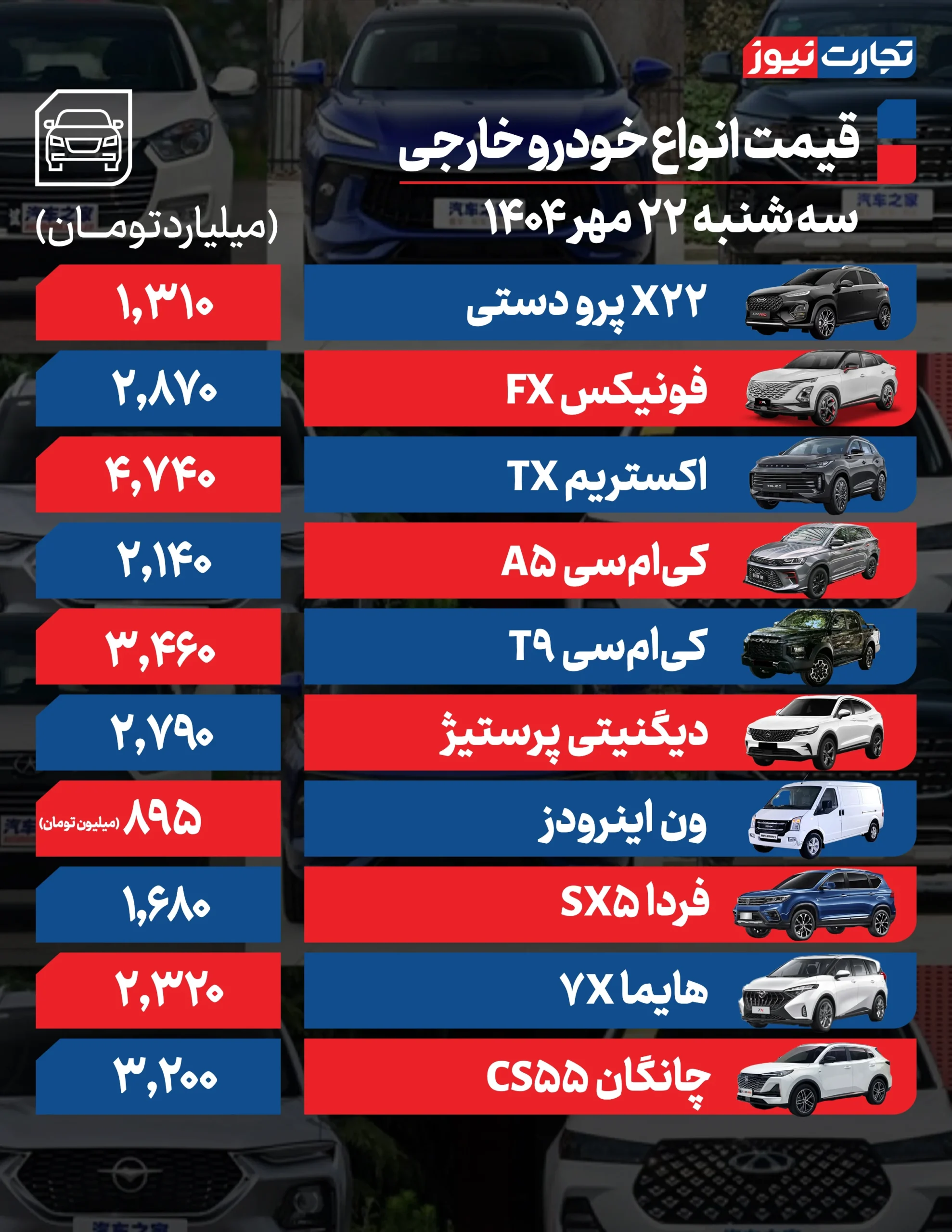 IMG 2873 AK4380 مقیاس