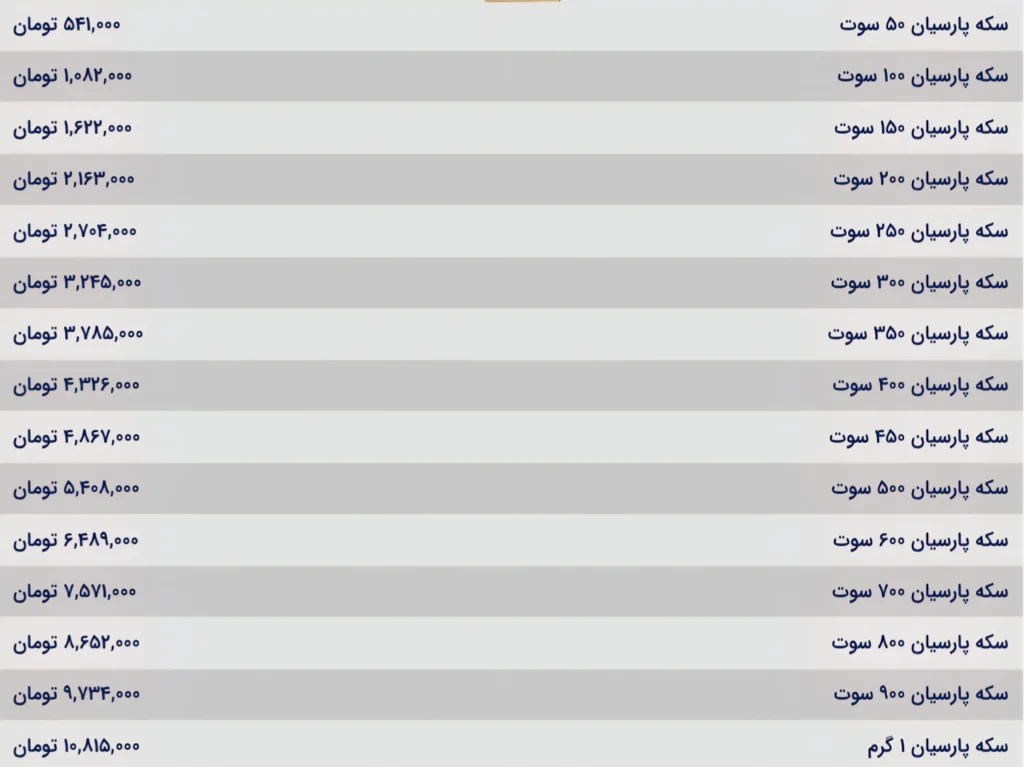 قیمت سکه فارسی
