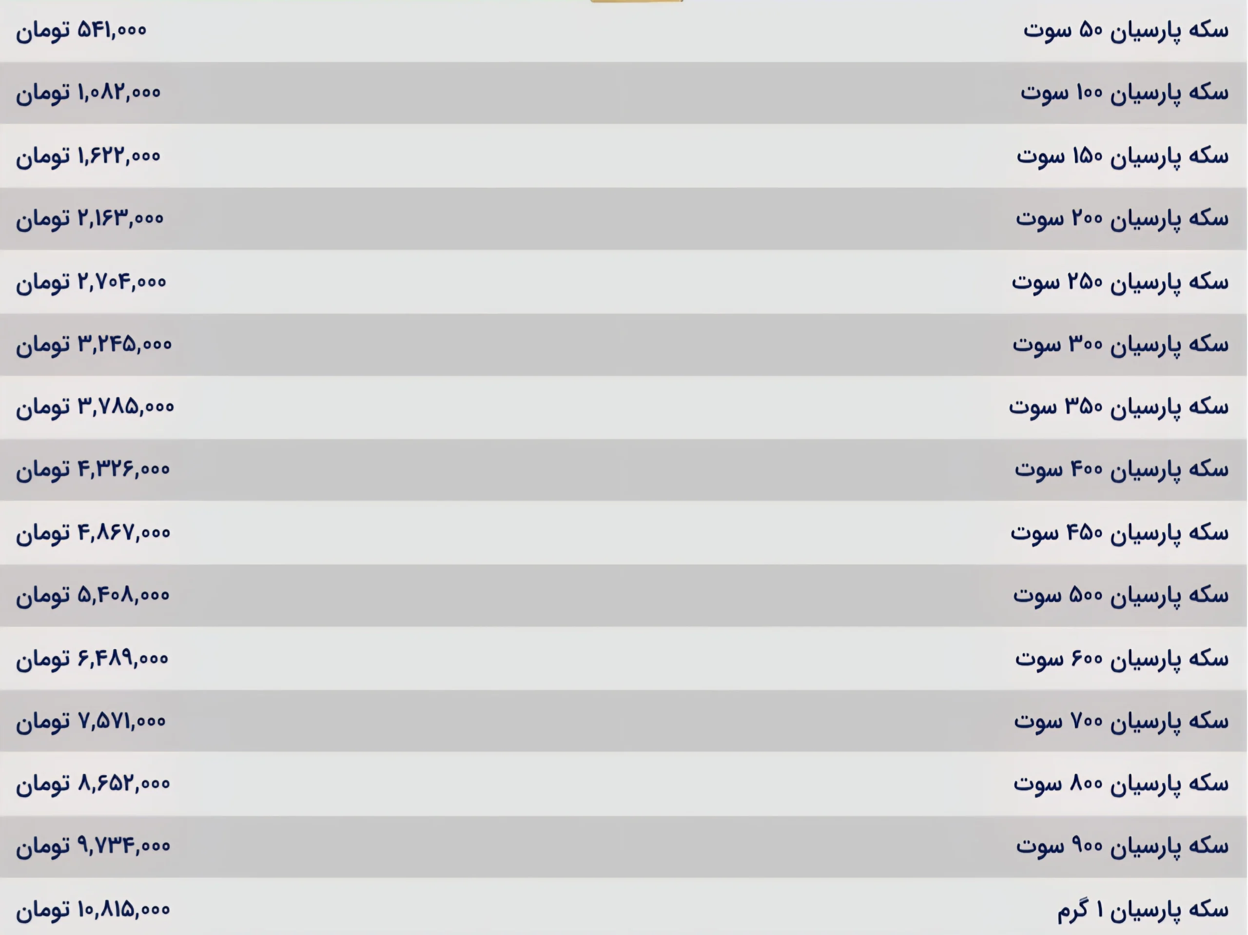 قیمت سکه فارسی