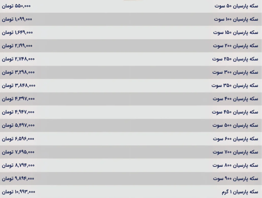 قیمت سکه فارسی