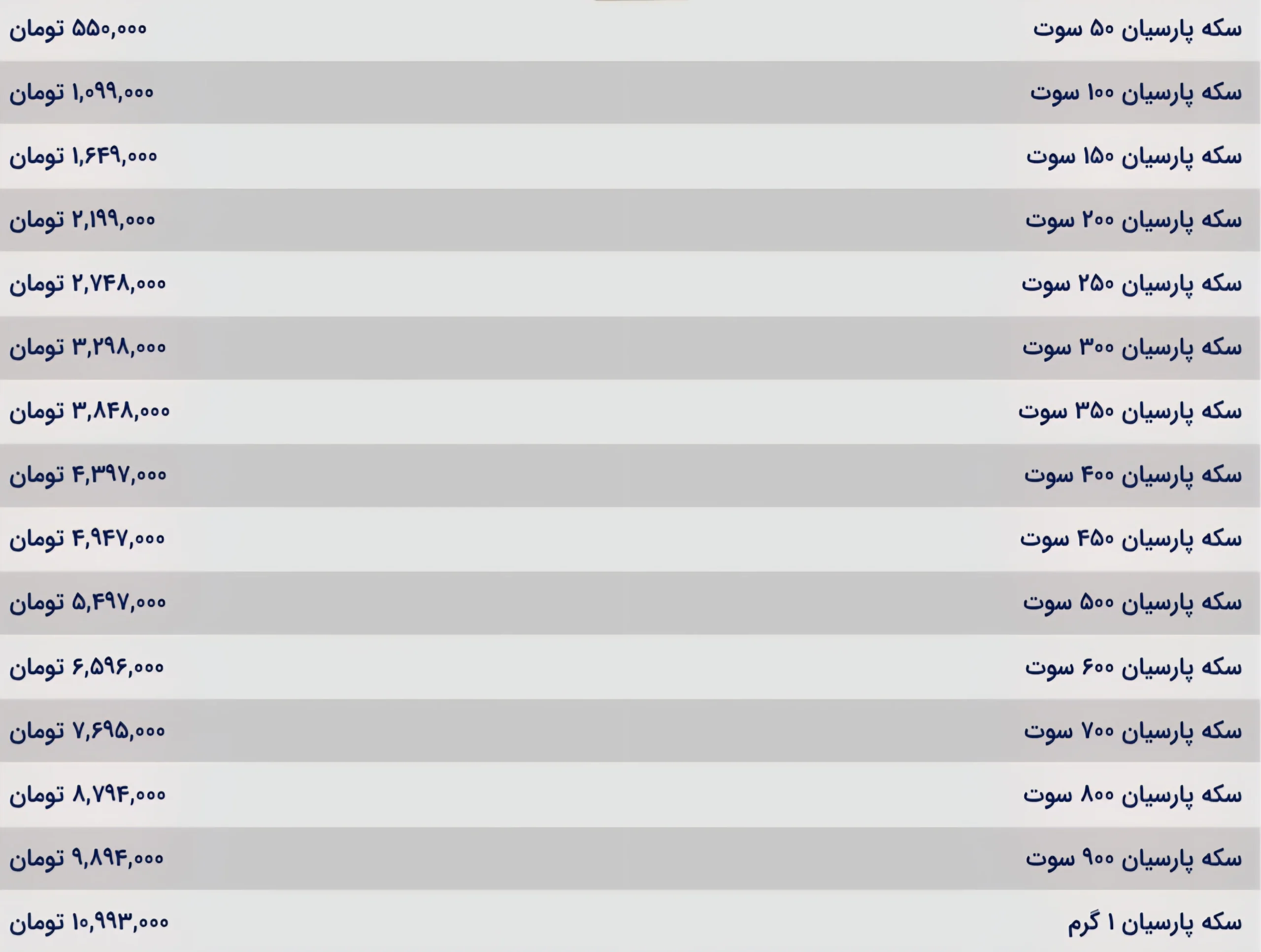 قیمت سکه فارسی