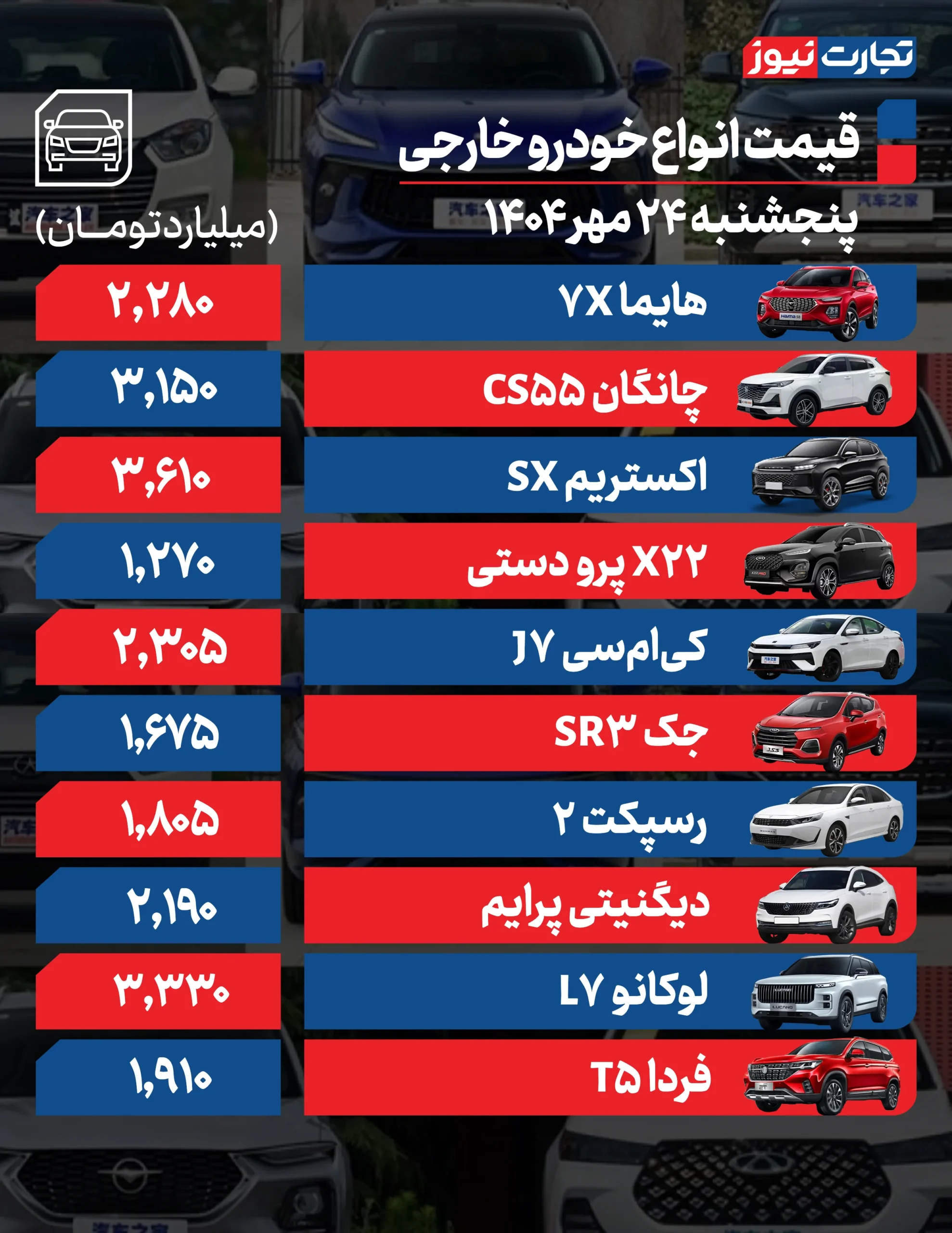 ماشین خارجی 24 مهر ak72276 ترازو
