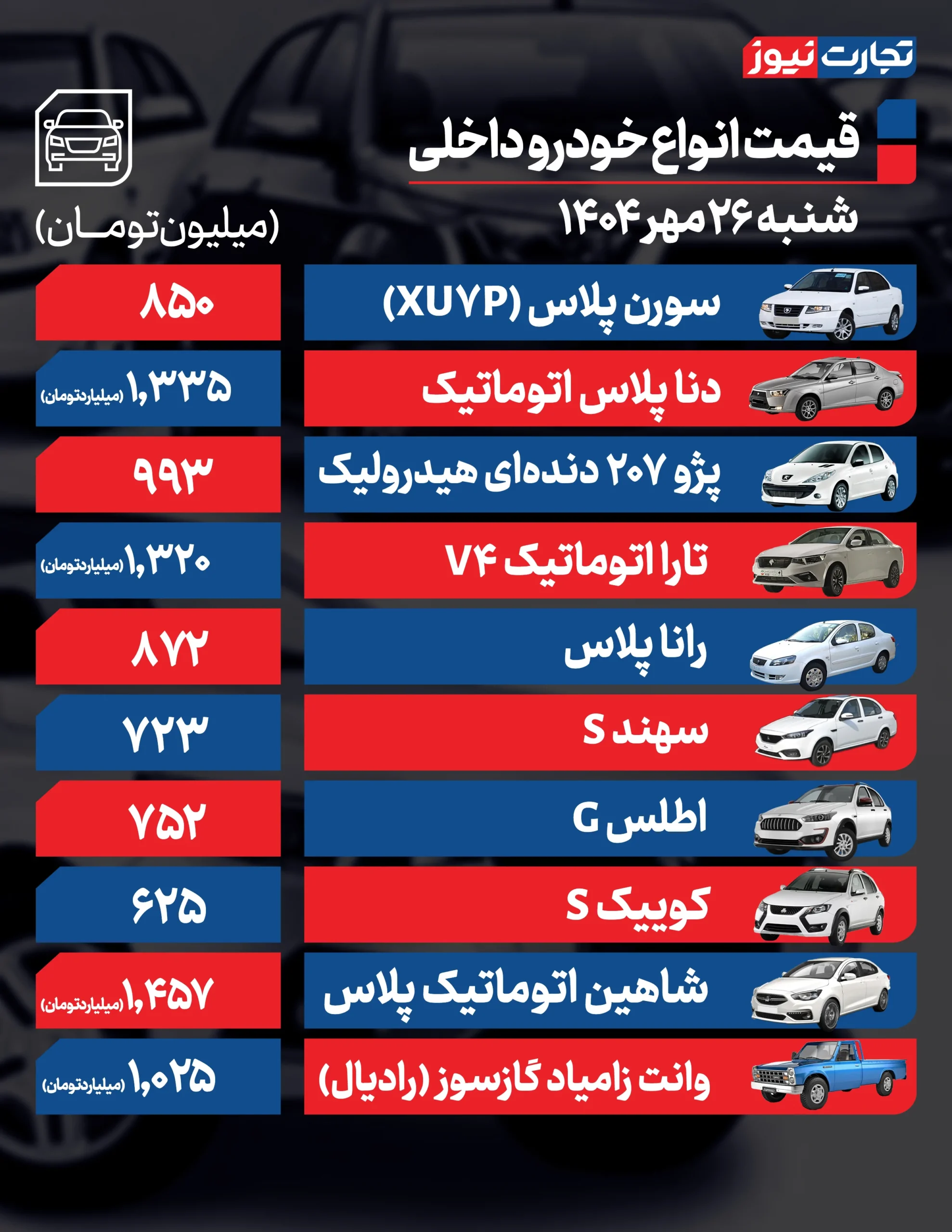 قیمت ماشین 26 مهر 1404