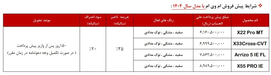 310624782105431 ak30574