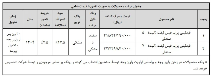 043533861295214 ak42286