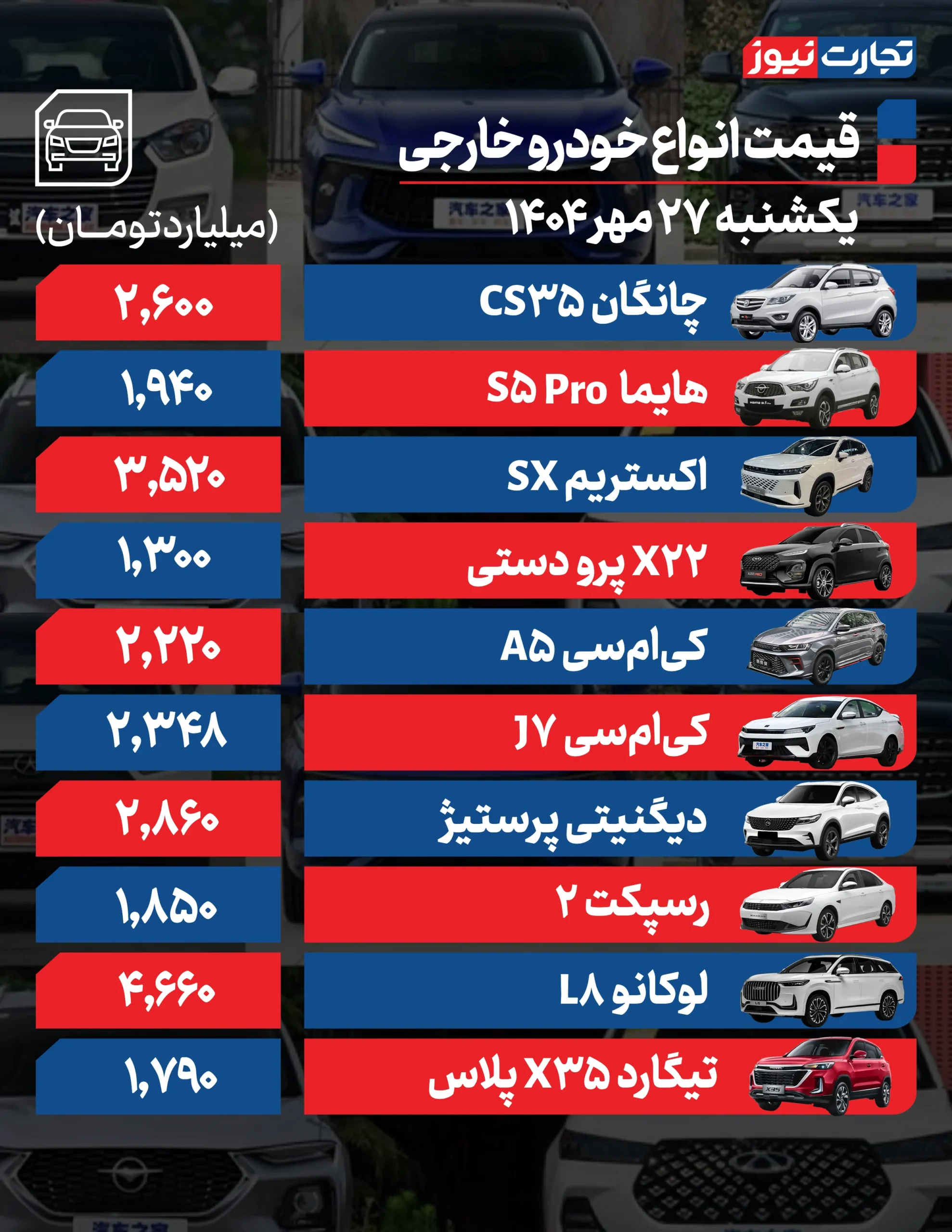 ماشین خارجی 27 ak50898 ترازو
