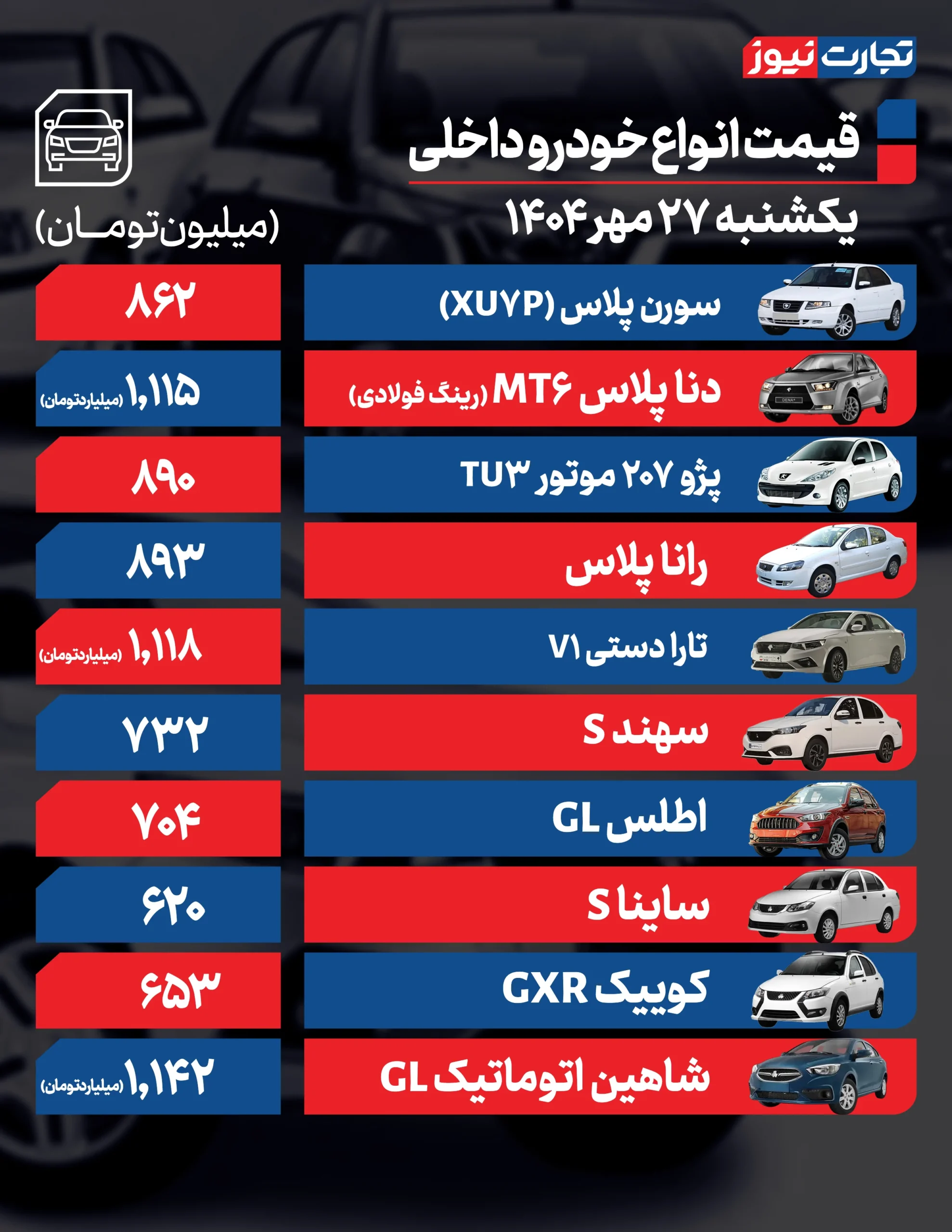 ماشین داخلی 27 مهر ak63671 ترازو