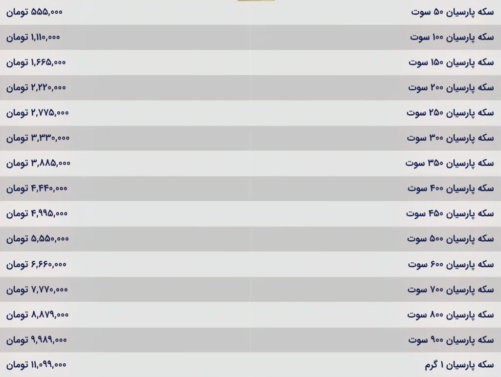 قیمت سکه ایرانی