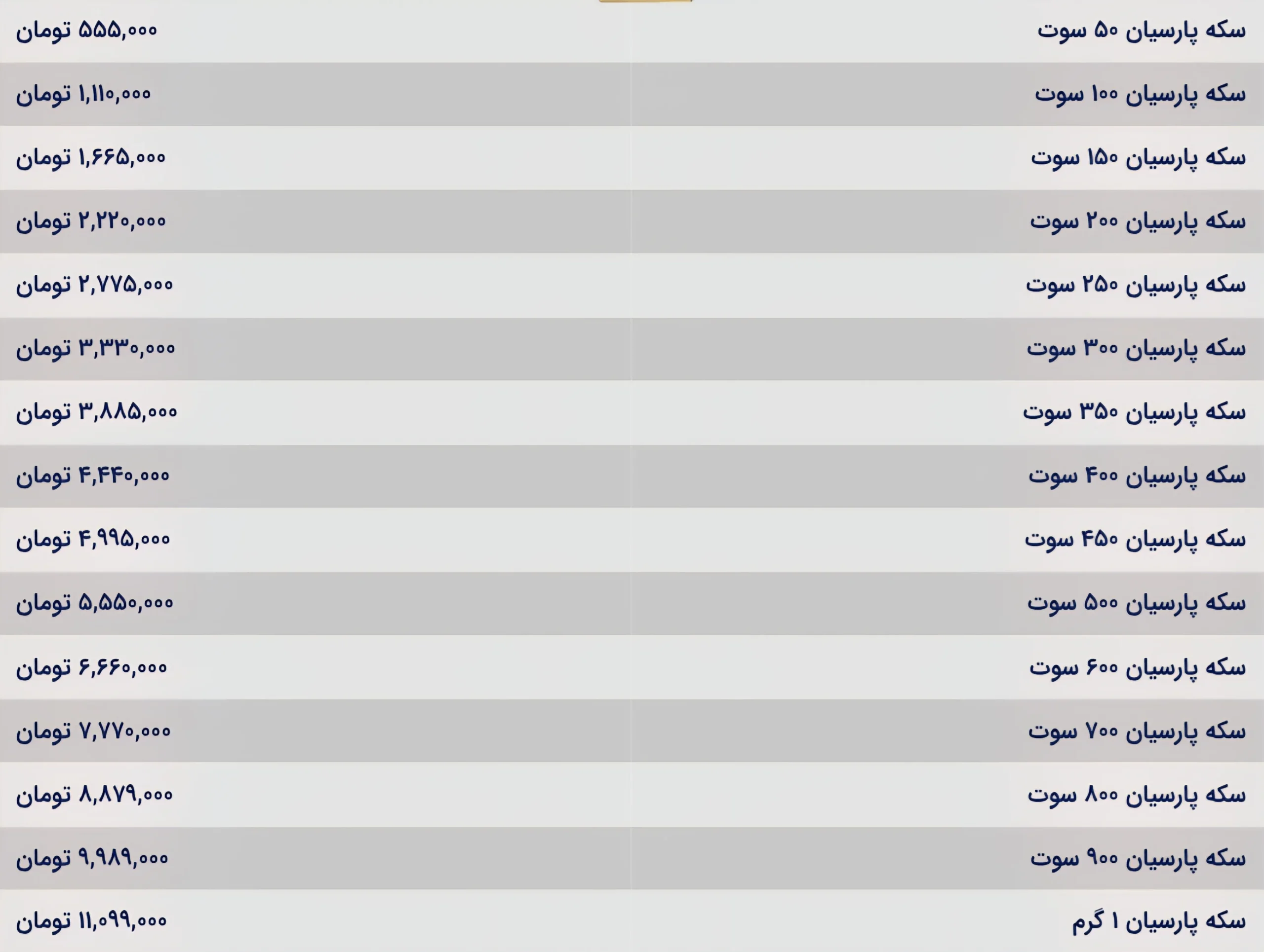 قیمت سکه ایرانی