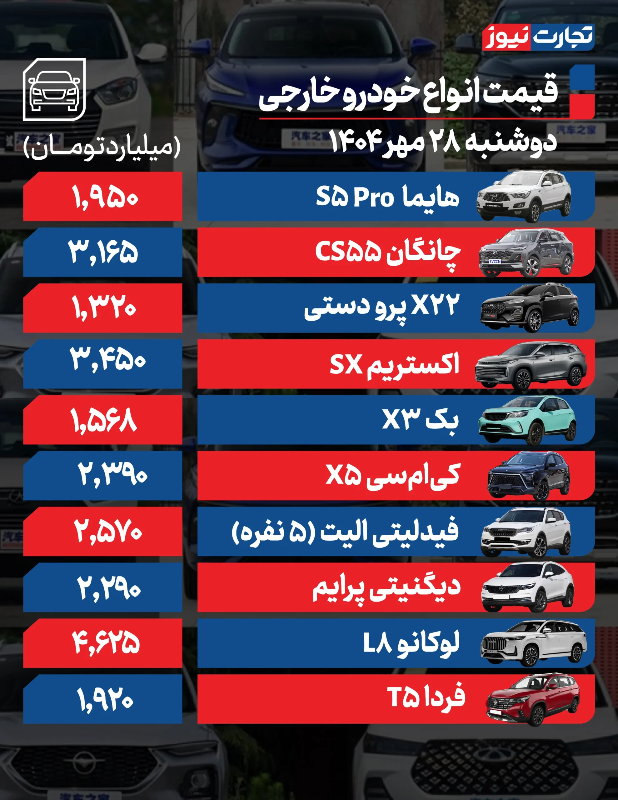 ماشین خارجی 28 مهر ak13511 ترازو