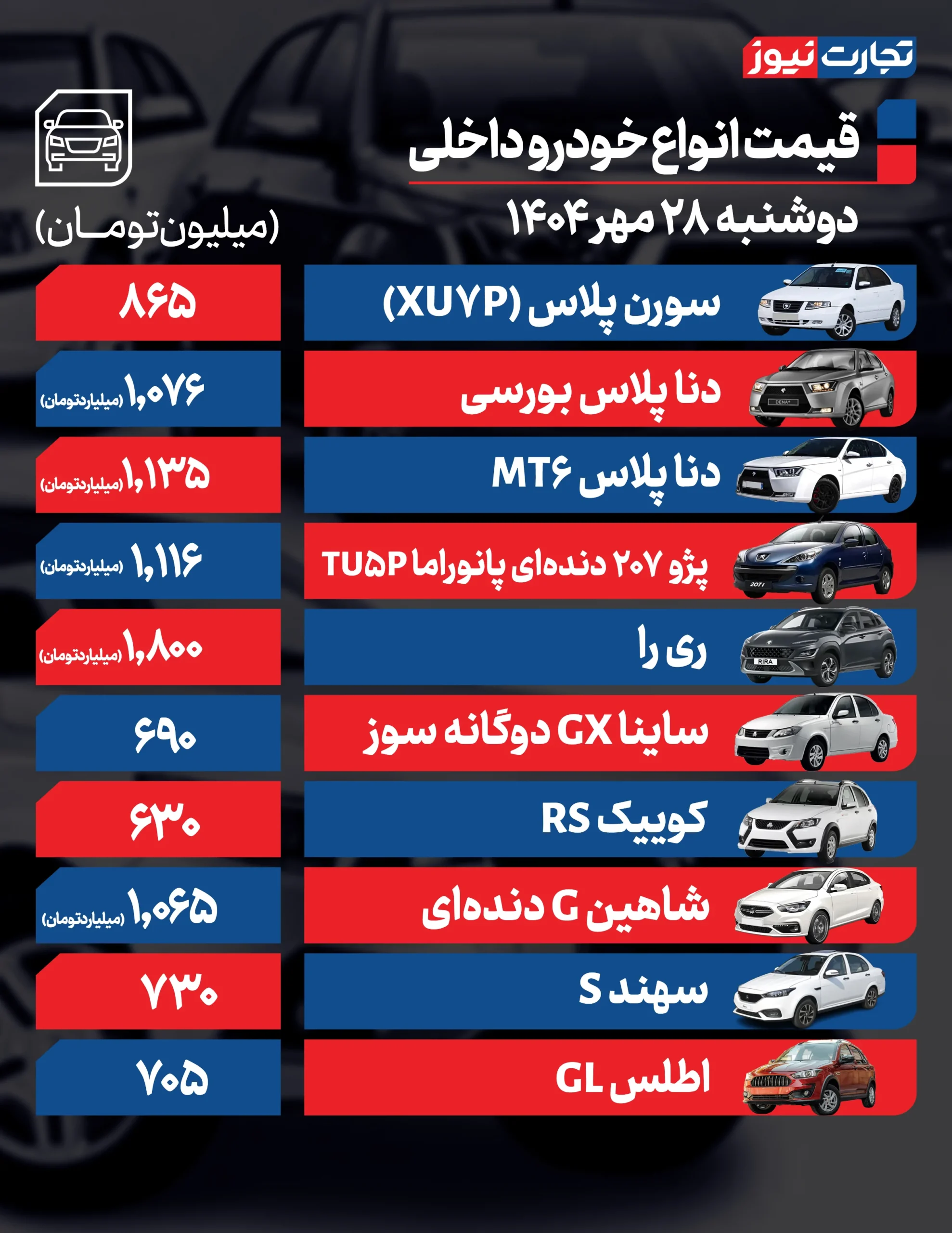 ماشین داخلی 28 مهر ak34196 ترازو
