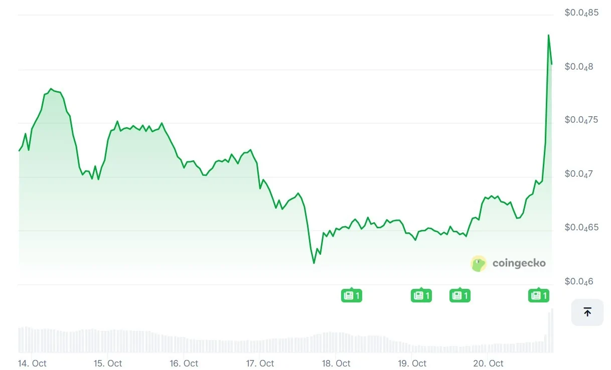 019a01ab 6c4c 73c6 bc95 8f8c29f828bb ak57571