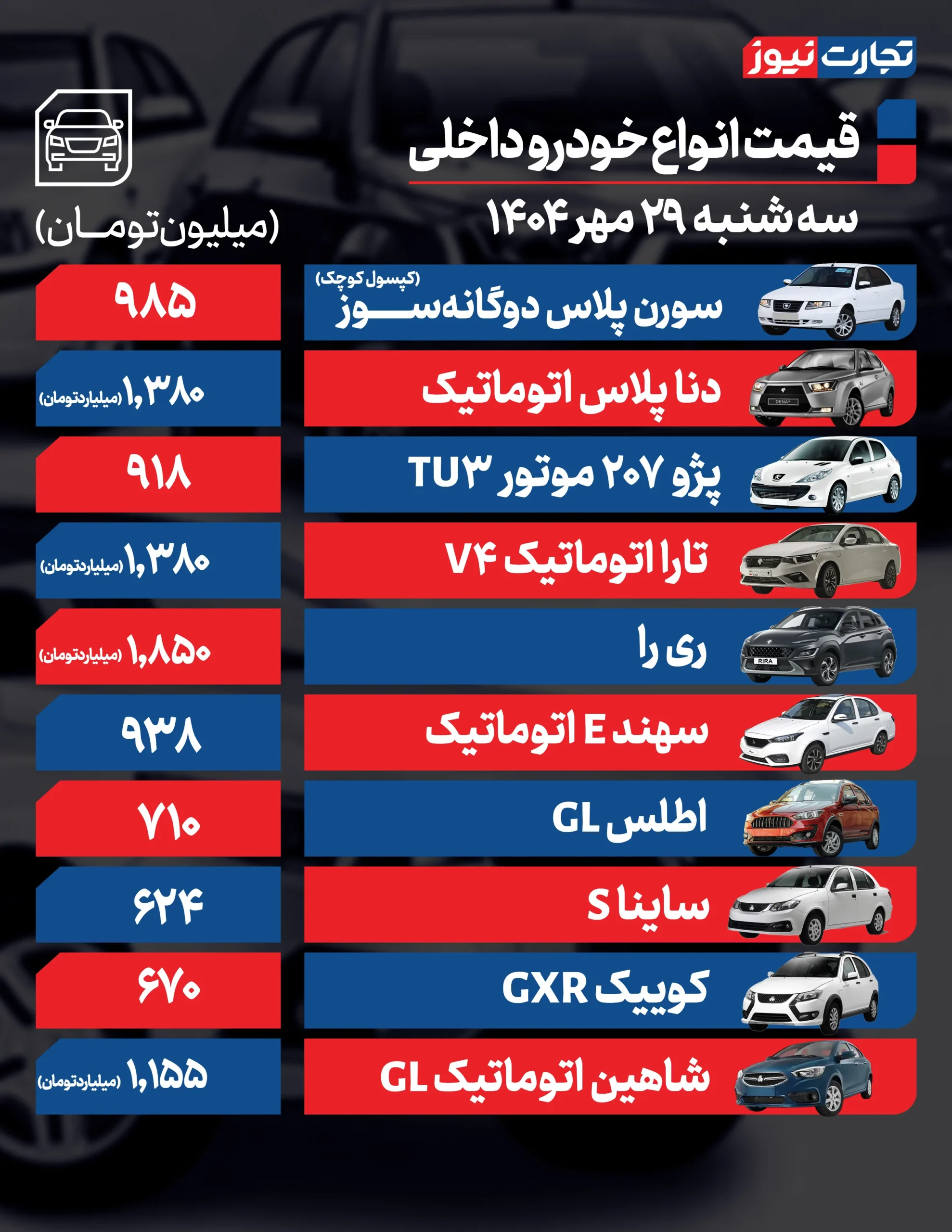 قیمت خودرو داخلی 29 مهر 1404