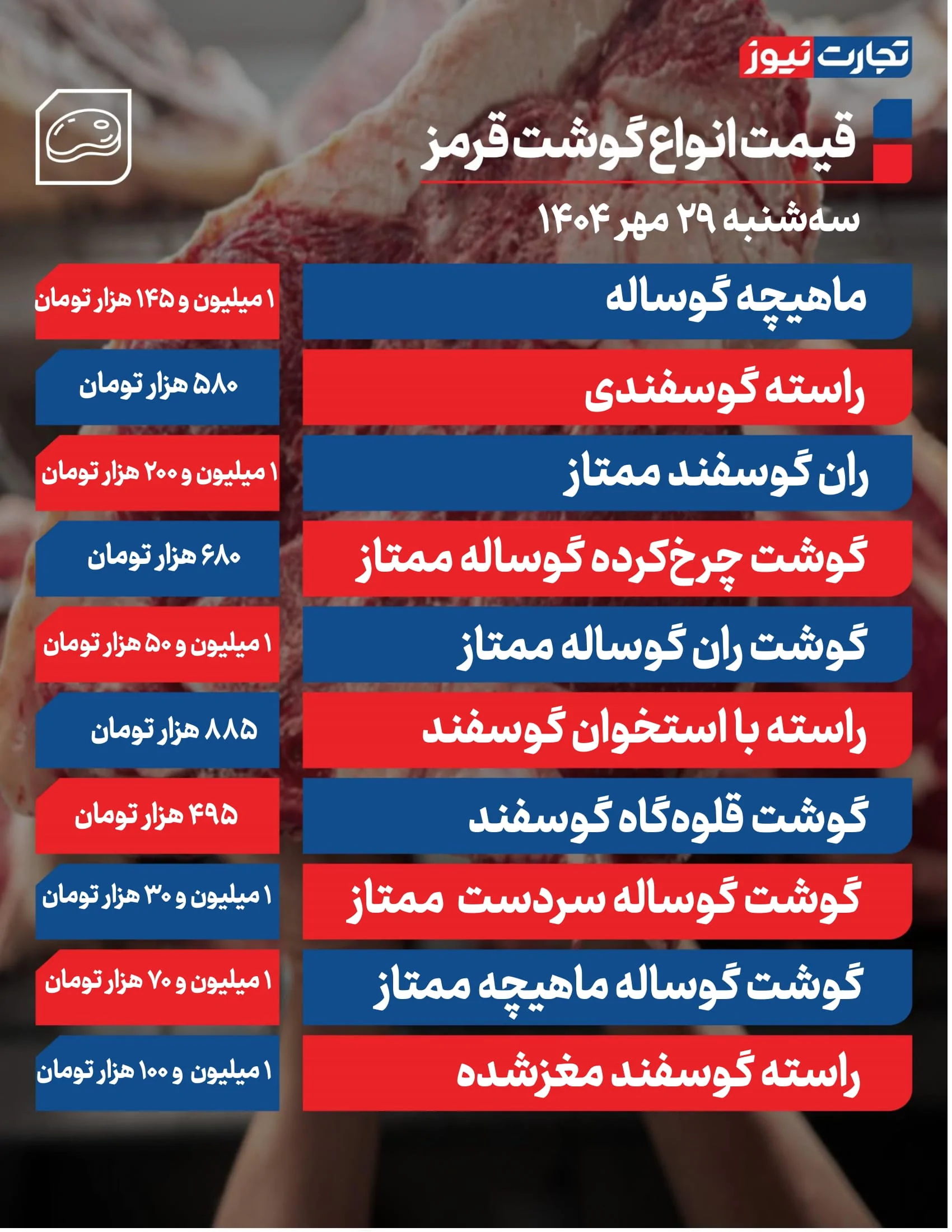 قیمت گوشت امروز 7 مهر