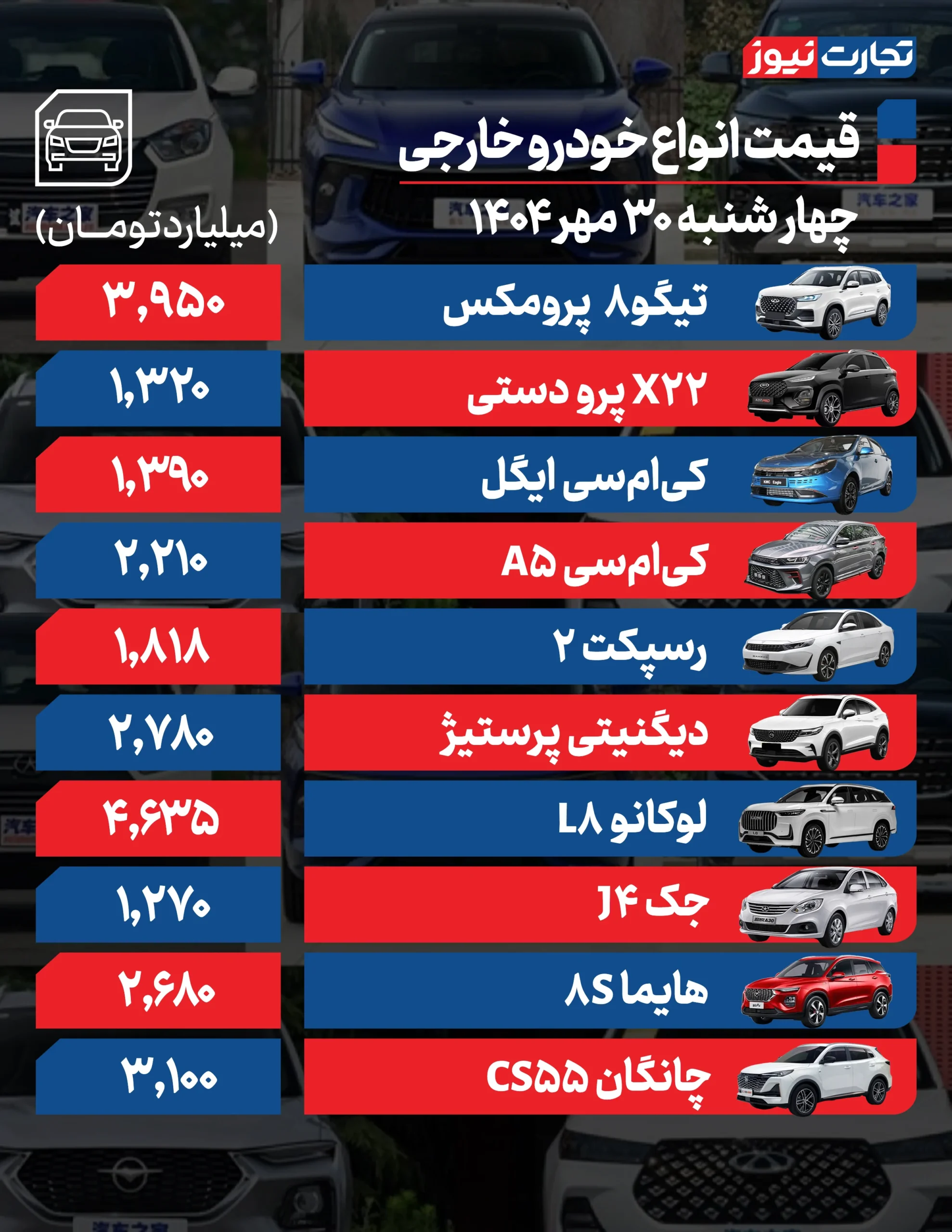 ماشین خارجی 30 مهر ak40192 ترازو