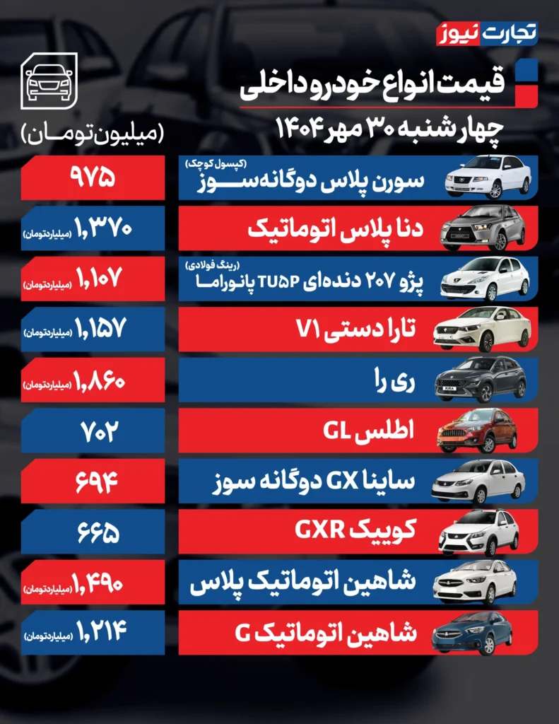 ماشین داخلی 30 مهر ak21051 ترازو