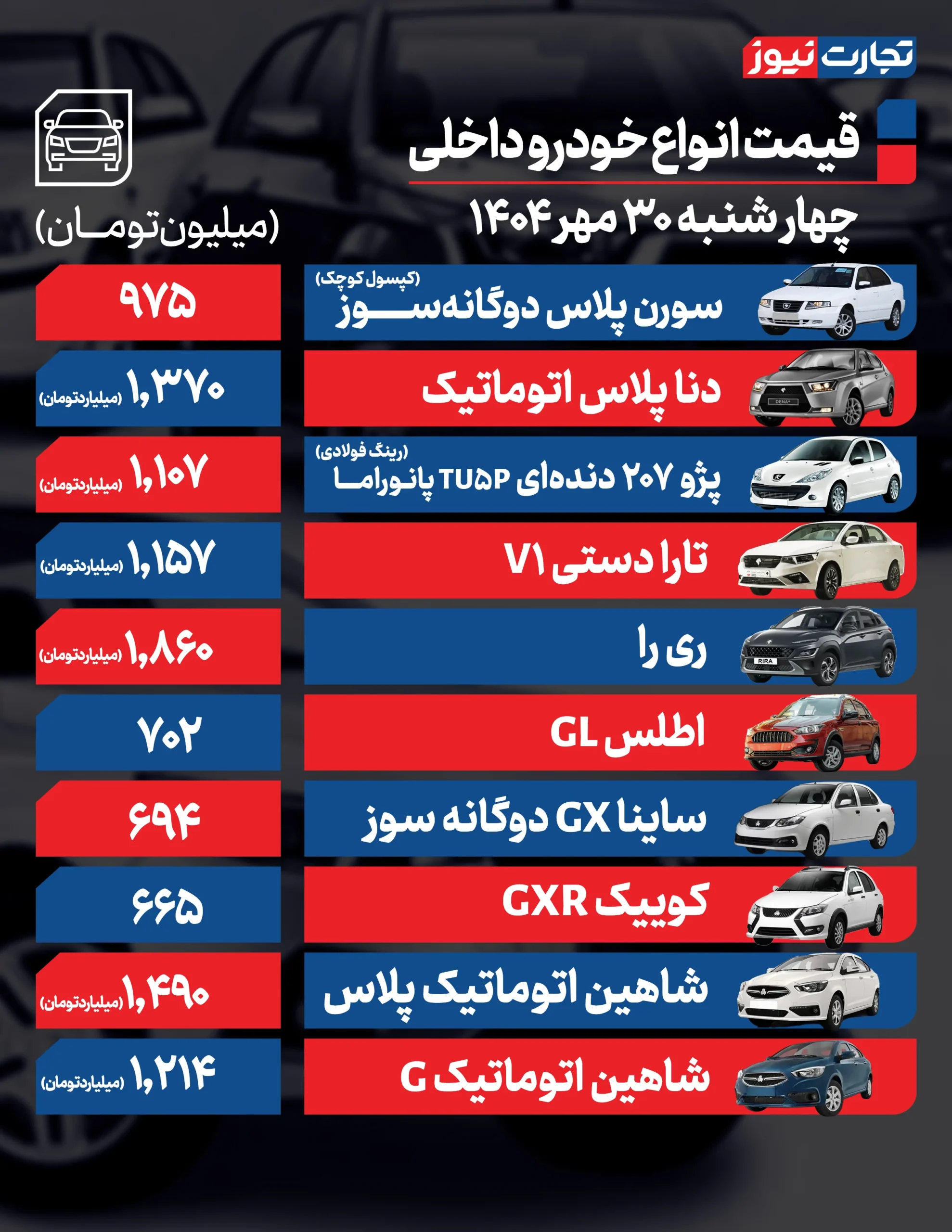 ماشین داخلی 30 مهر ak21051 ترازو