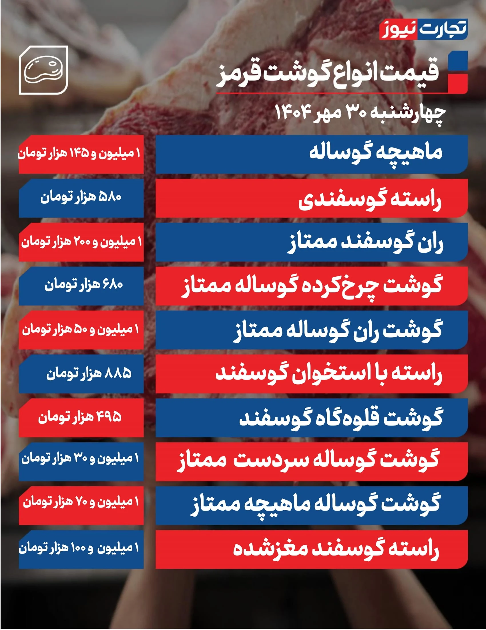 قیمت گوشت امروز 30 مهر