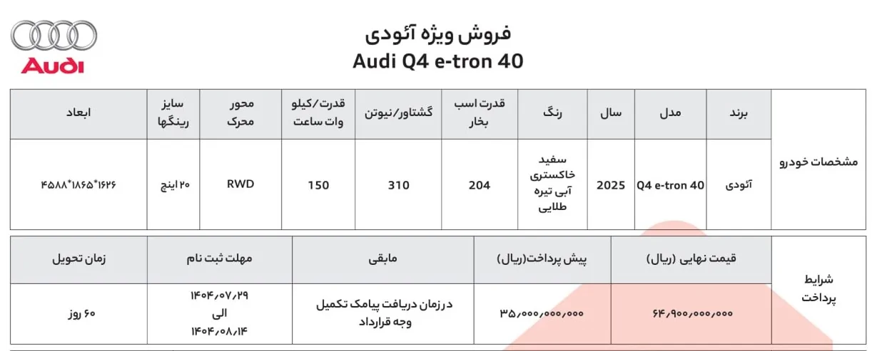 آئودی ak13052