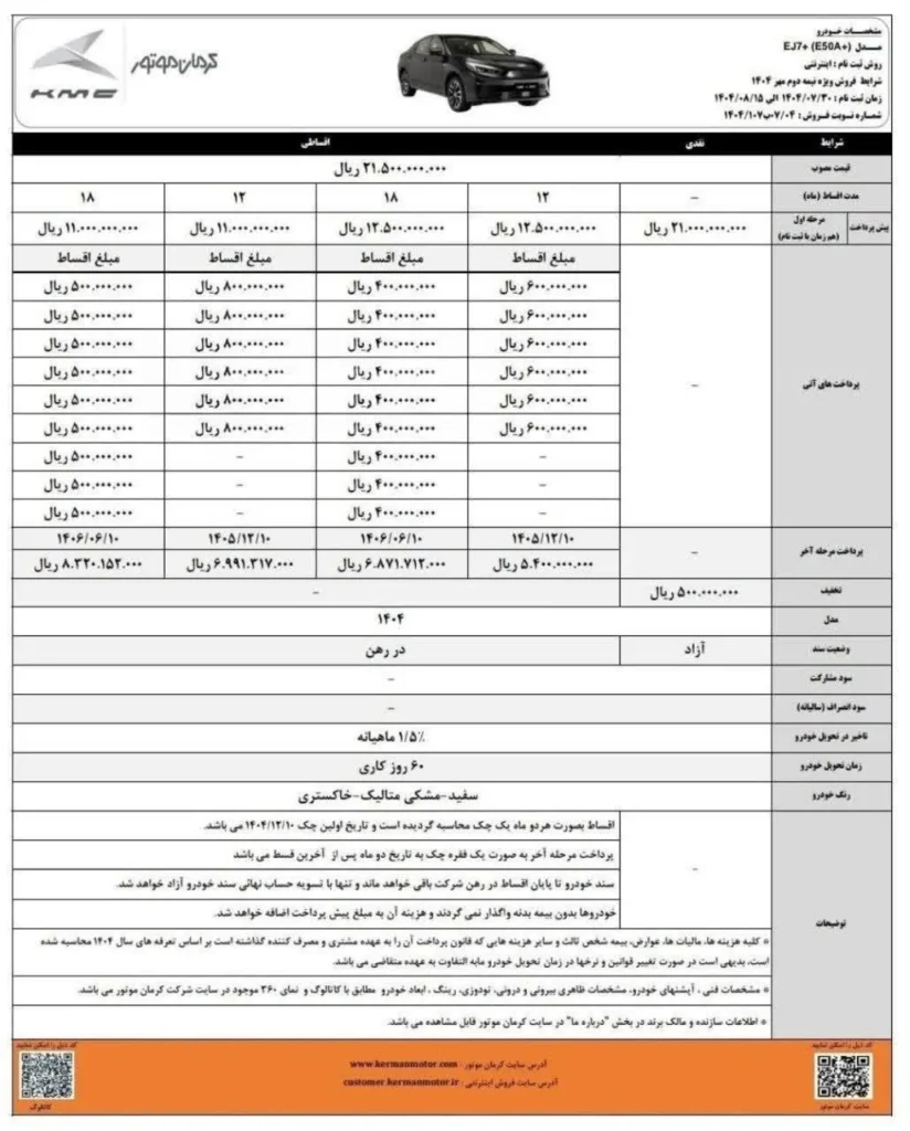 956292148256341 ak55422