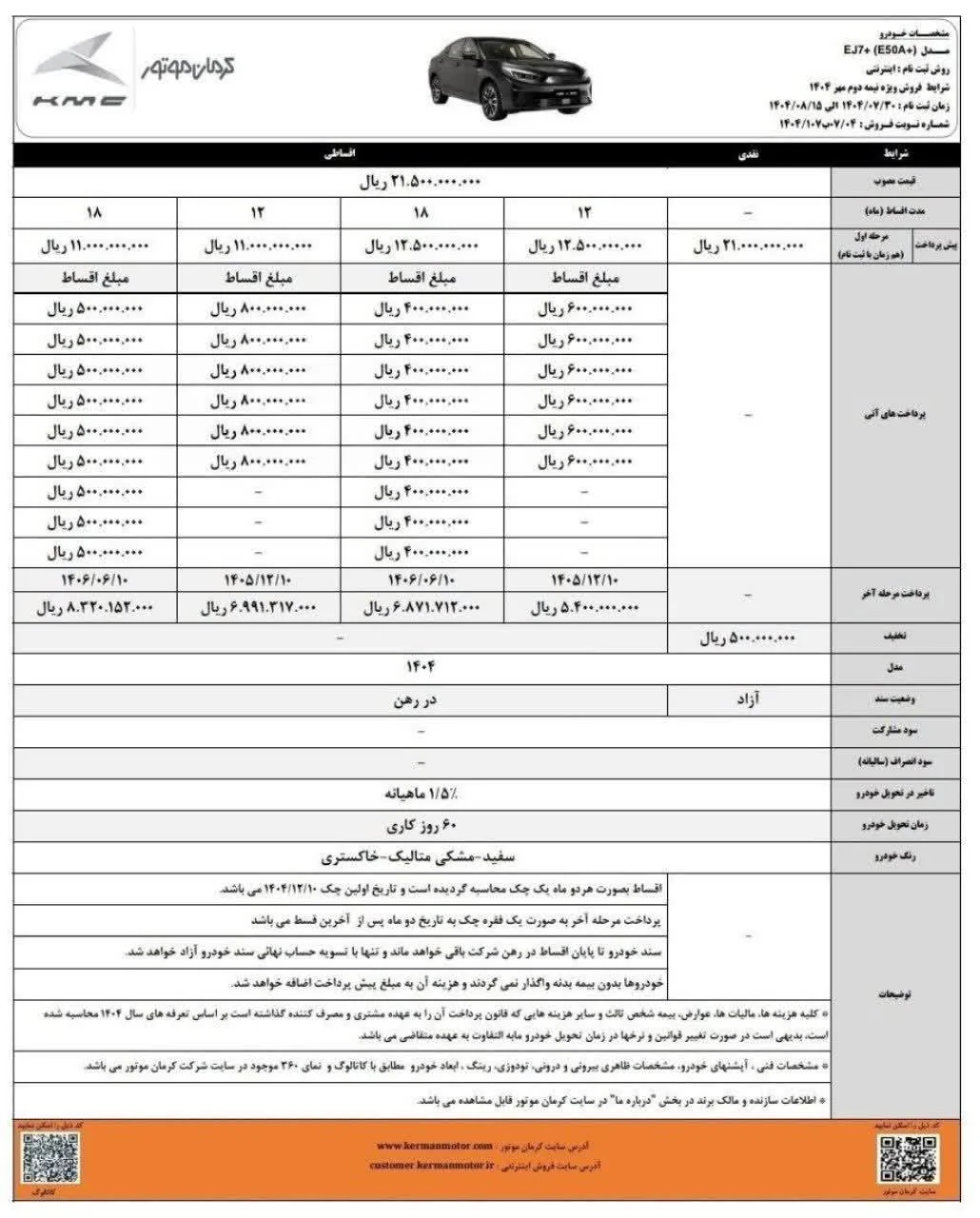 956292148256341 ak55422