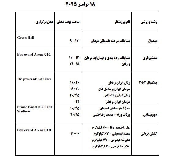 برنامه مسابقات ایران در بازی های کشورهای اسلامی