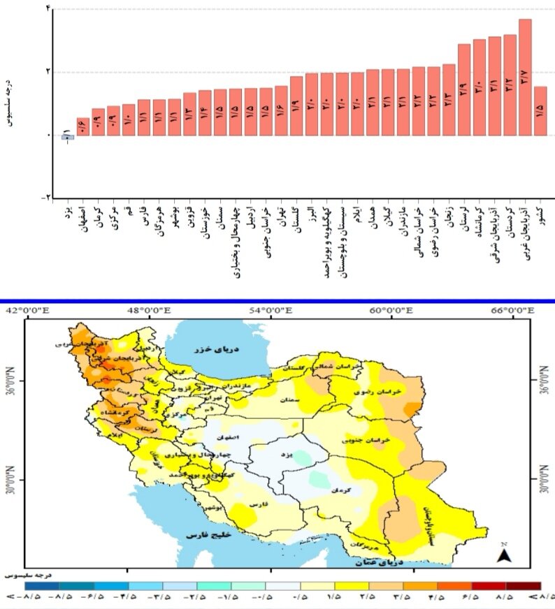 وضعیت بارندگی ایران در سال زراعی 1404 پیش بینی بارندگی استان ها و تحلیل سوابق بارندگی کشور