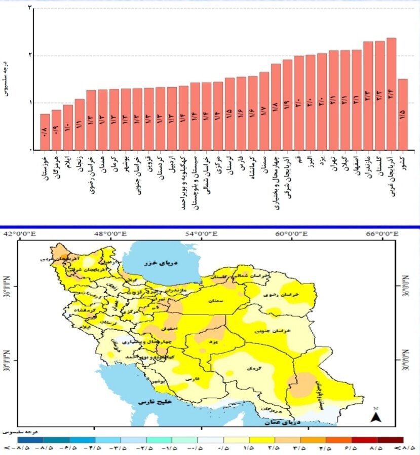 وضعیت بارندگی ایران در سال زراعی 1404 پیش بینی بارندگی استان ها و تحلیل سوابق بارندگی کشور