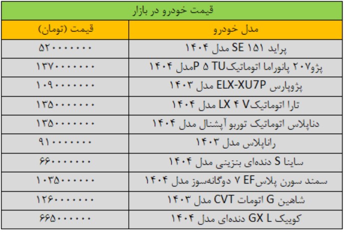 تصویر صفحه 2025-11-14 003050