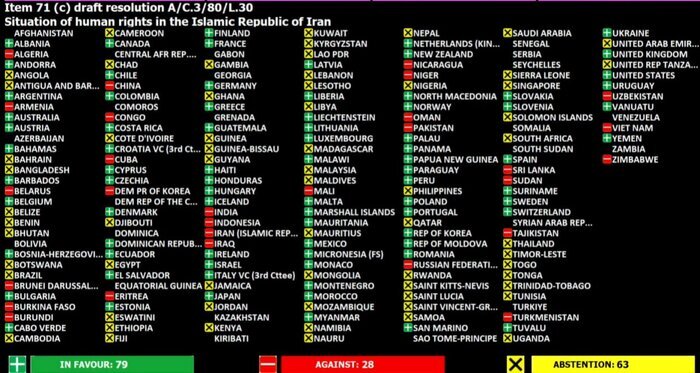 قطعنامه ضد ایرانی حقوق بشر کانادا در کمیته سوم سازمان ملل متحد؛ رای مخالف و ممتنع بیشتر از موافق است