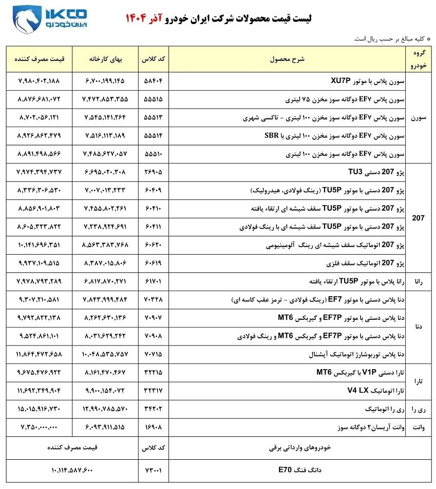قیمت کارخانه جدید محصولات ایران خودرو (آذر 1404)