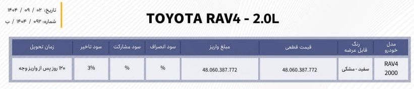 شرایط فروش تویوتا راو4 طرح معمولی (آذر 1404)