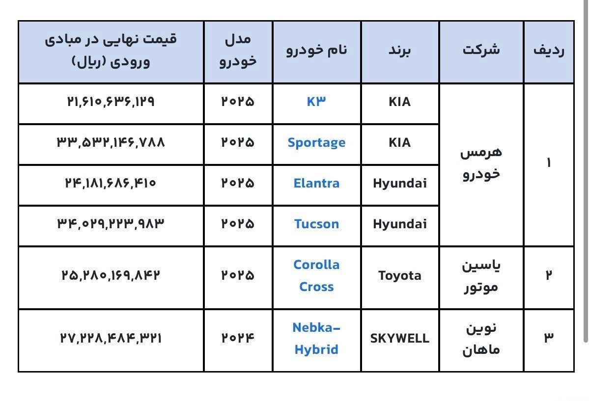 آغاز فروش 6 خودروی وارداتی+ قیمت