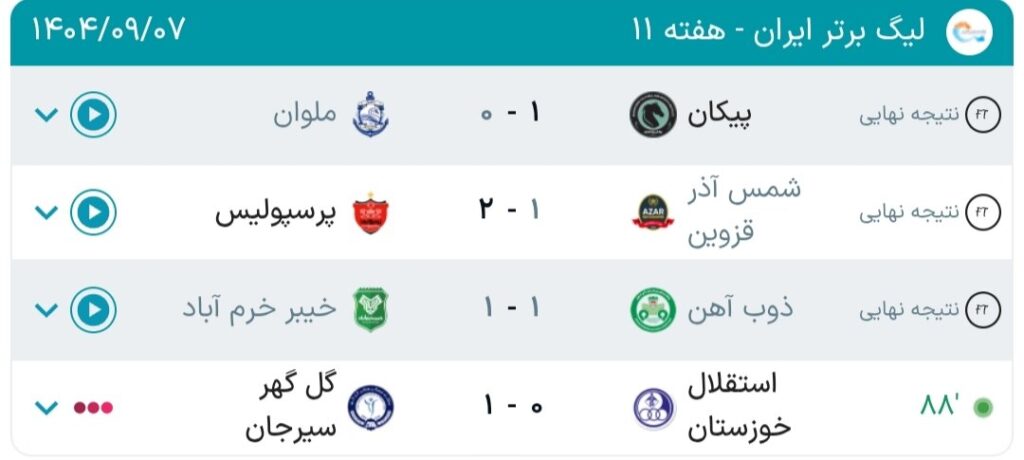 جدول لیگ برتر فوتبال فصل 1405-1404 (جام خلیج فارس) هفته یازدهم