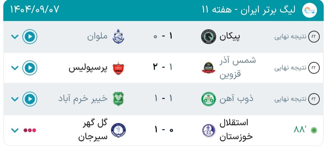 جدول لیگ برتر فوتبال فصل 1405-1404 (جام خلیج فارس) هفته یازدهم