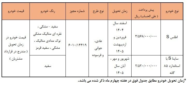 پیش فروش-محصولات-سایپا-اطلس-ساینا