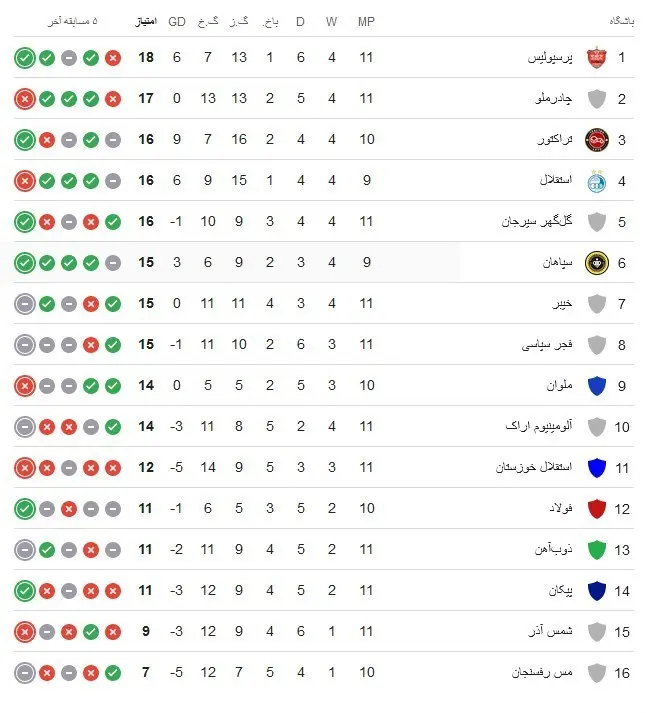 14040908184624969348767510