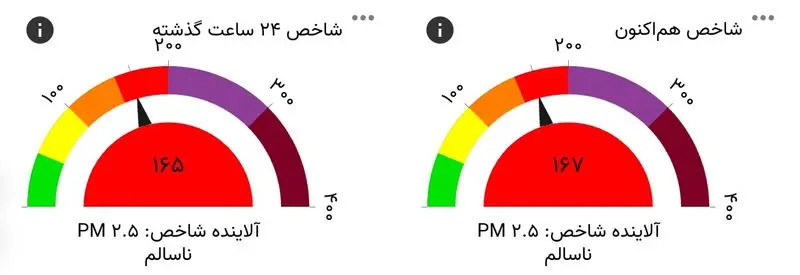شاخص آلودگی هوای اصفهان امروز 10 آذر