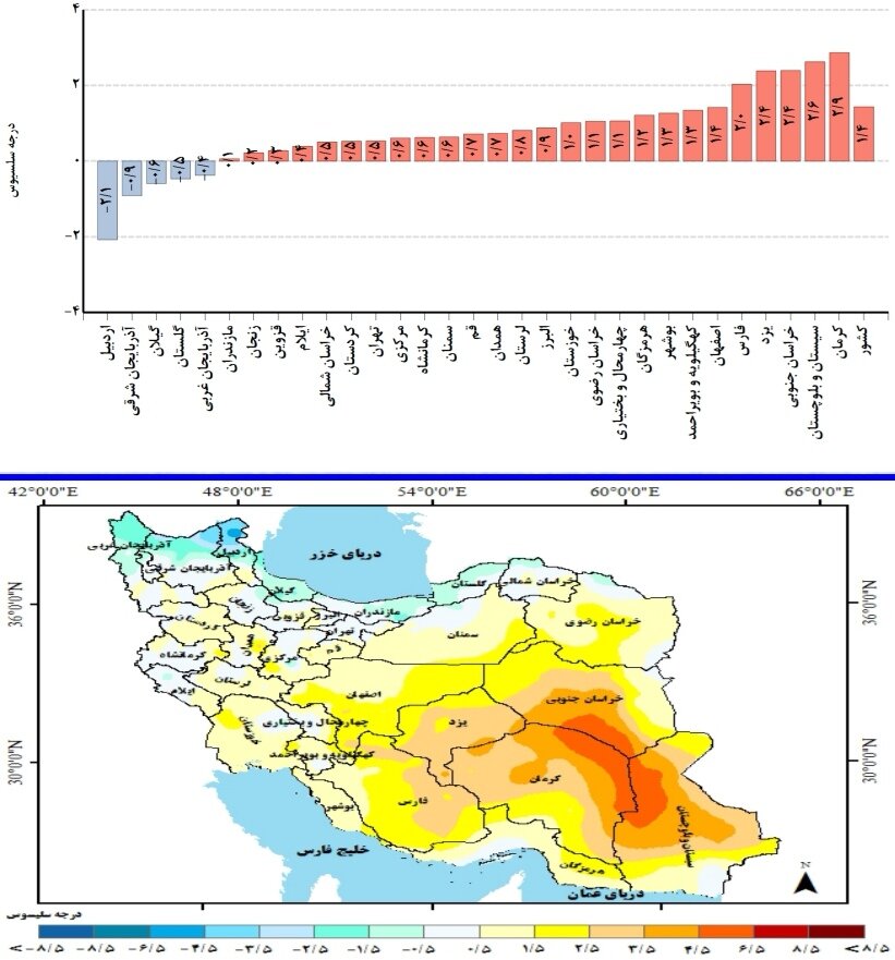 وضعیت بارندگی ایران در سال زراعی 1404 پیش بینی بارندگی استان ها و تحلیل سوابق بارندگی کشور