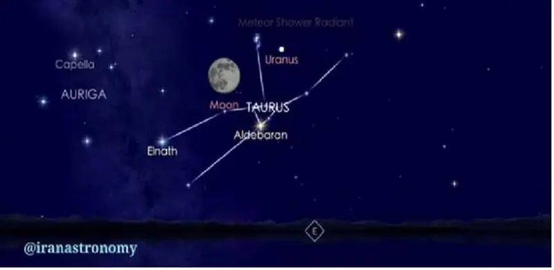 این اتفاق بیفتد