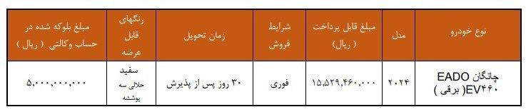 فروش فوری خودرو برقی سایپا/ قیمت چند؟ + شرایط