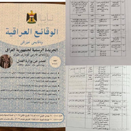 عراق انصارالله یمن و حزب الله لبنان را در میان گروه های تروریستی قرار داد