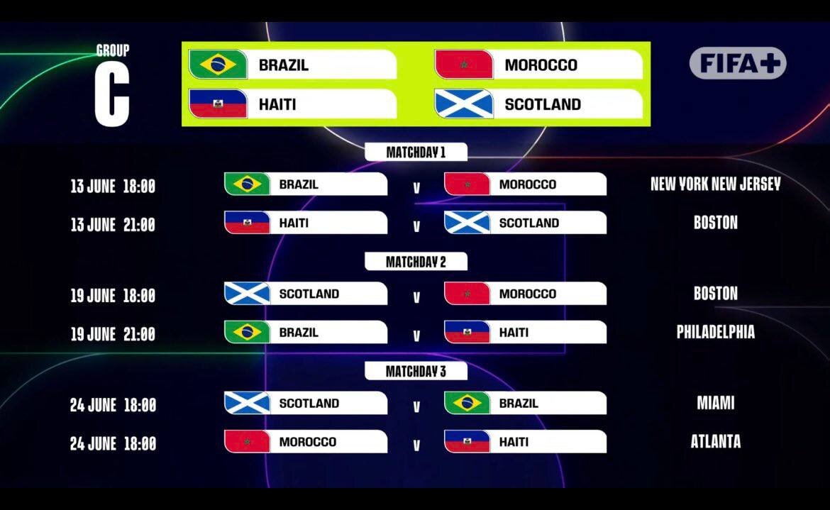 برنامه کامل بازی های جام جهانی 2026 + ساعت و تاریخ مسابقات به وقت ایران