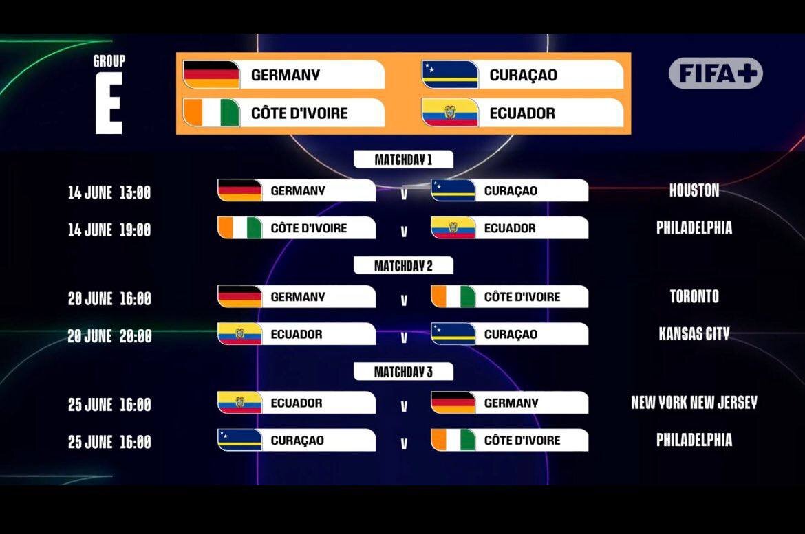 برنامه کامل بازی های جام جهانی 2026 + ساعت و تاریخ مسابقات به وقت ایران