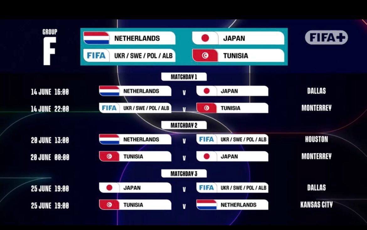 برنامه کامل بازی های جام جهانی 2026 + ساعت و تاریخ مسابقات به وقت ایران