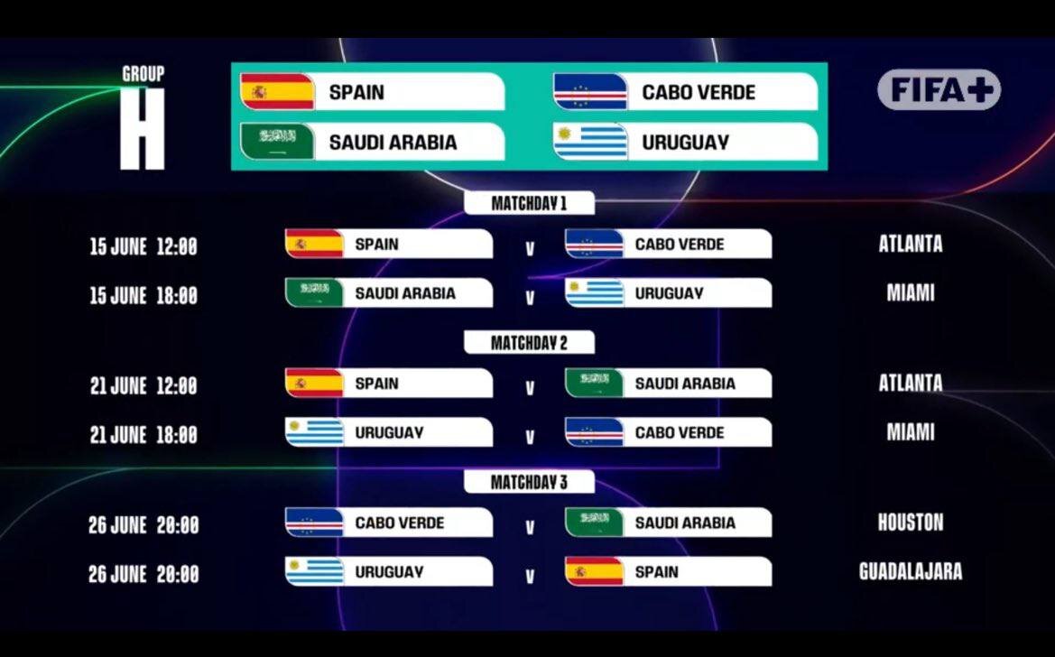 برنامه کامل بازی های جام جهانی 2026 + ساعت و تاریخ مسابقات به وقت ایران