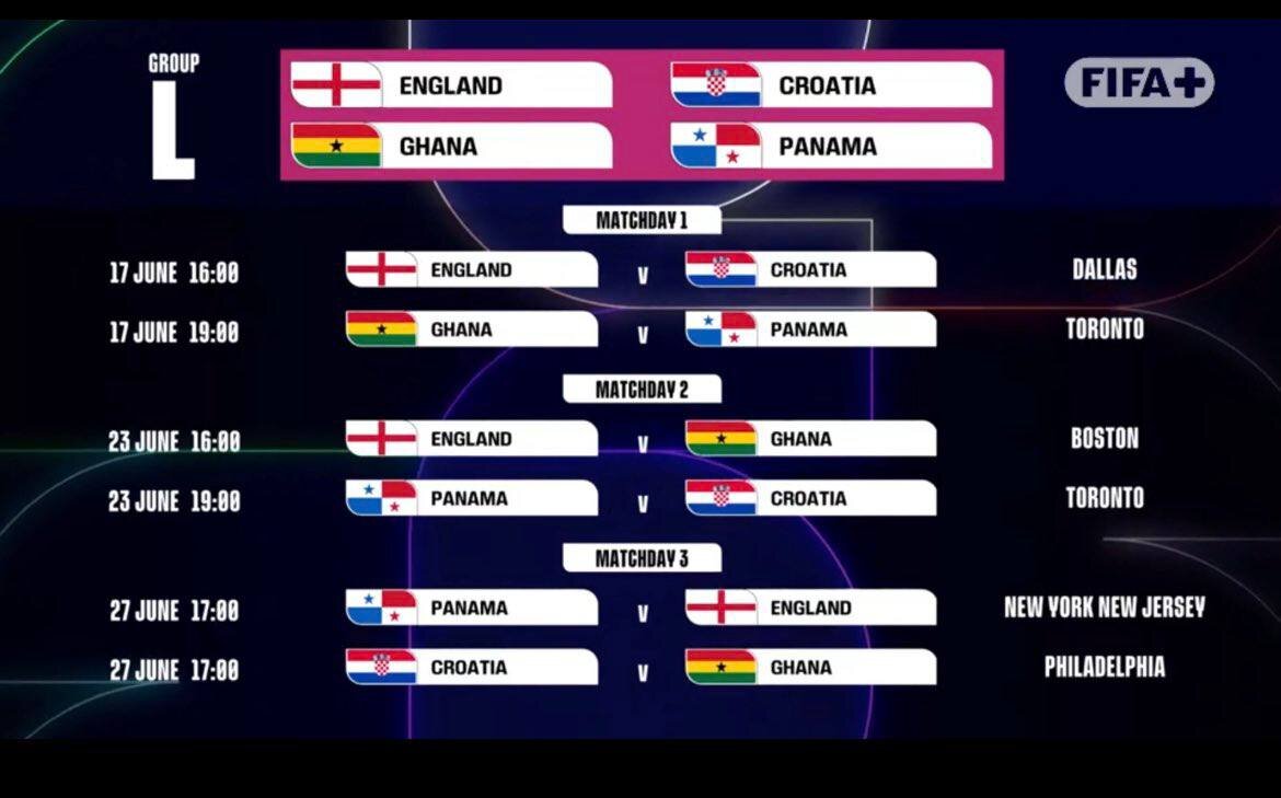 برنامه کامل بازی های جام جهانی 2026 + ساعت و تاریخ مسابقات به وقت ایران