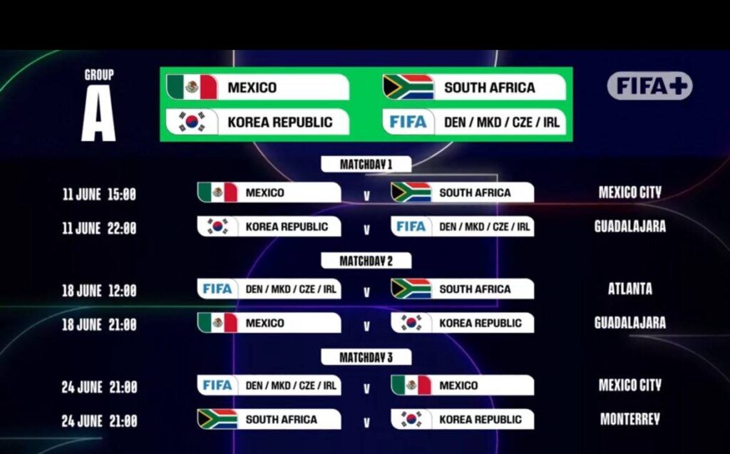 برنامه کامل بازی های جام جهانی 2026 + ساعت و تاریخ مسابقات به وقت ایران